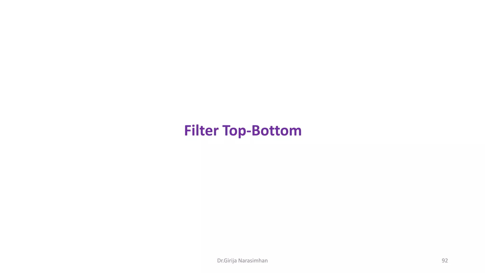 Dr.Girija Narasimhan 92
Filter Top-Bottom
 