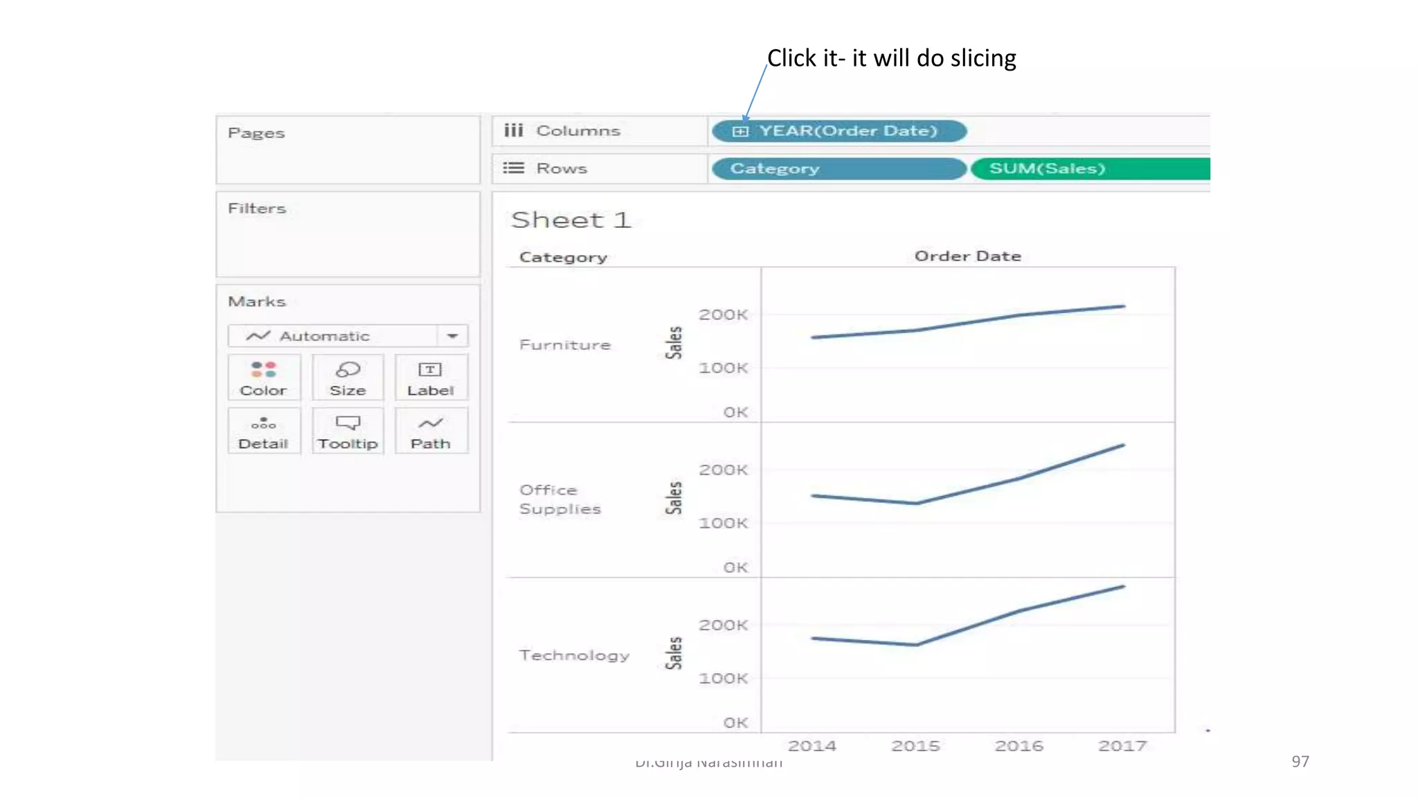 Dr.Girija Narasimhan 97
Click it- it will do slicing
 