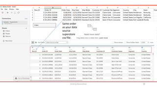 Visualization using Tableau | PPTX