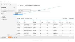 Visualization using Tableau | PPTX