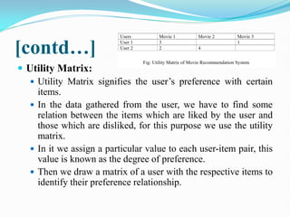 [contd…]
 Utility Matrix:
 Utility Matrix signifies the user’s preference with certain
items.
 In the data gathered from the user, we have to find some
relation between the items which are liked by the user and
those which are disliked, for this purpose we use the utility
matrix.
 In it we assign a particular value to each user-item pair, this
value is known as the degree of preference.
 Then we draw a matrix of a user with the respective items to
identify their preference relationship.
 