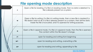 File opening mode description
r
Open a file for reading. If a file is in reading mode, then no data is deleted if a
file is already present on a system.
w
Open a file for writing. If a file is in writing mode, then a new file is created if a
file doesn't exist at all. If a file is already present on a system, then all the data
inside the file is truncated, and it is opened for writing purposes.
a
Open a file in append mode. If a file is in append mode, then the file is opened.
The content within the file doesn't change.
r+ open for reading and writing from beginning
w+ open for reading and writing, overwriting a file
a+ open for reading and writing, appending to file
GO TO TOPICS
 