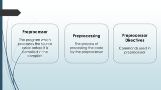 Preprocessor
The program which
processes the source
code before it is
compiled in the
compiler.
Preprocessing
The process of
processing the code
by the preprocessor
Preprocessor
Directives
Commands used in
preprocessor
 