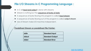 File I/O Streams in C Programming Language :
 In C all input and output is done with streams
 Stream is nothing but the sequence of bytes of data
 A sequence of bytes flowing into program is called input stream
 A sequence of bytes flowing out of the program is called output stream
 Use of Stream make I/O machine independent.
Predefined Stream or predefined File Pointer:
stdin Standard Input
stdout Standard Output
stderr Standard Error
GO TO TOPICS
 