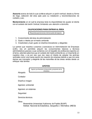 13
Asesoría acerca de todo lo que conlleva adquirir un jardín vertical, desde su forma
de riego, selección del área apta para su instalación y recomendaciones de
cuidado y uso.
Mantenimiento en el cuál la empresa tiene la disponibilidad de ayudar al cliente
con el cuidado del Jardín Vertical, brindando una atención a domicilio.
CALIFICACIONES PARA ENTRAR AL ÁREA
1. Conocimiento del área de administración
2. Gusto e interés por el medio ambiente
3. Creatividad y buen gusto en diseños innovadores y elegantes
La carrera que nosotros cursamos Licenciatura en Administración de Empresas
(LAE), nos ah permitido adquirir los conocimientos básicos y técnicos
administrativos gracias a que contamos con el respaldo de profesores expertos en
el tema, además sabemos que el cuidado del medio ambiente es un importante en
nuestros días, y es por eso que nos nace el interés de adoptar los jardines
verticales como una buena opción de creación de empresa debido a que con esta
damos uso innovador y elegante de las maravillas de las áreas verdes desde un
enfoque más familiar.
APOYOS
Abogado
Contador
Diseño e imagen
Ingeniero ambiental
Ingeniero en sistemas
Seguridad
Servicios técnicos
Otros
Benemérita Universidad Autónoma de Puebla (BUAP)
Instituto Nacional de Estadística, Geografía e Informática (INEGI)
Requisitos para funcionar y formar parte del negocio.
Ayuda que favorece al desarrollo y propósito de la
empresa.
 