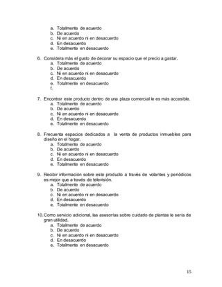 15
a. Totalmente de acuerdo
b. De acuerdo
c. Ni en acuerdo ni en desacuerdo
d. En desacuerdo
e. Totalmente en desacuerdo
6. Considera más el gusto de decorar su espacio que el precio a gastar.
a. Totalmente de acuerdo
b. De acuerdo
c. Ni en acuerdo ni en desacuerdo
d. En desacuerdo
e. Totalmente en desacuerdo
f.
7. Encontrar este producto dentro de una plaza comercial le es más accesible.
a. Totalmente de acuerdo
b. De acuerdo
c. Ni en acuerdo ni en desacuerdo
d. En desacuerdo
e. Totalmente en desacuerdo
8. Frecuenta espacios dedicados a la venta de productos inmuebles para
diseño en el hogar.
a. Totalmente de acuerdo
b. De acuerdo
c. Ni en acuerdo ni en desacuerdo
d. En desacuerdo
e. Totalmente en desacuerdo
9. Recibir información sobre este producto a través de volantes y periódicos
es mejor que a través de televisión.
a. Totalmente de acuerdo
b. De acuerdo
c. Ni en acuerdo ni en desacuerdo
d. En desacuerdo
e. Totalmente en desacuerdo
10.Como servicio adicional, las asesorías sobre cuidado de plantas le sería de
gran utilidad.
a. Totalmente de acuerdo
b. De acuerdo
c. Ni en acuerdo ni en desacuerdo
d. En desacuerdo
e. Totalmente en desacuerdo
 