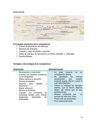 33
MERCADOS
Principales productos de la competencia
 Cursos de decoración de interiores
 Servicios de jardinería
 Cuidado y riego de plantas y jardines
 Venta de artículos de decoración con flores naturales y artificiales
 Diseños florales
Ventajas y desventajas de la competencia
VENTAJAS DESVENTAJAS
- Reconocidos a nivel local
- Cuentan con diseños novedosos
y a la vanguardia
- Ofrece servicio a domicilio
- Precios accesibles
- Diseños para regalos y
decoración
- Buena ubicación
- Servicio a domicilio
- Cuentan con convenios de
empresas locales para ofrecer
programas especiales de
descuentos
- La gran mayoría no es
competencia directa
- No satisfacen las mismas
necesidades que nuestro
producto puede ofrecer o para el
cual está diseñado.
- Tienen un enfoque de mercado
distinto, que lo hacen alejarse
dentro del mismo giro al que
pertenecemos.
- Ofrecen productos con un
periodo de vida muy corto.
- Flores solo de temporada.
- Poco estacionamiento.
 