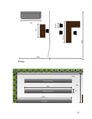 72
Bodega
 