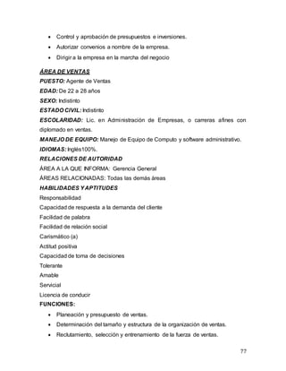 77
 Control y aprobación de presupuestos e inversiones.
 Autorizar convenios a nombre de la empresa.
 Dirigir a la empresa en la marcha del negocio
ÁREA DE VENTAS
PUESTO: Agente de Ventas
EDAD: De 22 a 28 años
SEXO: Indistinto
ESTADO CIVIL: Indistinto
ESCOLARIDAD: Lic. en Administración de Empresas, o carreras afines con
diplomado en ventas.
MANEJO DE EQUIPO: Manejo de Equipo de Computo y software administrativo.
IDIOMAS: Inglés100%.
RELACIONES DE AUTORIDAD
ÁREA A LA QUE INFORMA: Gerencia General
ÁREAS RELACIONADAS: Todas las demás áreas
HABILIDADES YAPTITUDES
Responsabilidad
Capacidad de respuesta a la demanda del cliente
Facilidad de palabra
Facilidad de relación social
Carismático (a)
Actitud positiva
Capacidad de toma de decisiones
Tolerante
Amable
Servicial
Licencia de conducir
FUNCIONES:
 Planeación y presupuesto de ventas.
 Determinación del tamaño y estructura de la organización de ventas.
 Reclutamiento, selección y entrenamiento de la fuerza de ventas.
 