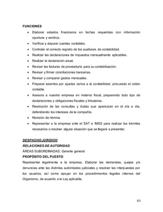 83
FUNCIONES
 Elaborar estados financieros en fechas requeridas con información
oportuna y verídica.
 Verificar y depurar cuentas contables.
 Controlar el correcto registro de los auxiliares de contabilidad.
 Realizar las declaraciones de impuestos mensualmente aplicables.
 Realizar la declaración anual.
 Revisar las facturas de proveeduría para su contabilización.
 Revisar y firmar conciliaciones bancarias.
 Revisar y comparar gastos mensuales.
 Preparar asientos por ajustes varios a la contabilidad, procurado el orden
contable.
 Asesora a nuestra empresa en materia fiscal, preparando todo tipo de
declaraciones y obligaciones fiscales y tributarias.
 Resolución de las consultas y dudas que aparezcan en el día a día,
defendiendo los intereses de la compañía.
 Revisión de nómina
 Representar a la empresa ante el SAT e IMSS para realizar los trámites
necesarios o resolver alguna situación que se llegará a presentar.
DESPACHO JURIDICO
RELACIONES DE AUTORIDAD
ÁREAS SUBORDINADAS: Gerente general
PROPÓSITO DEL PUESTO
Representar legalmente a la empresa. Elaborar las demandas, quejas y/o
denuncias ante las distintas autoridades judiciales y resolver las interpuestas por
los usuarios, así como apoyar en los procedimientos legales internos del
Organismo, de acuerdo a la Ley aplicable.
 