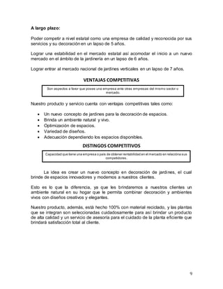 9
A largo plazo:
Poder competir a nivel estatal como una empresa de calidad y reconocida por sus
servicios y su decoración en un lapso de 5 años.
Lograr una estabilidad en el mercado estatal así acomodar el inicio a un nuevo
mercado en el ámbito de la jardinería en un lapso de 6 años.
Lograr entrar al mercado nacional de jardines verticales en un lapso de 7 años.
VENTAJAS COMPETITIVAS
Nuestro producto y servicio cuenta con ventajas competitivas tales como:
 Un nuevo concepto de jardines para la decoración de espacios.
 Brinda un ambiente natural y vivo.
 Optimización de espacios.
 Variedad de diseños.
 Adecuación dependiendo los espacios disponibles.
DISTINGOS COMPETITIVOS
La idea es crear un nuevo concepto en decoración de jardines, el cual
brinde de espacios innovadores y modernos a nuestros clientes.
Esto es lo que la diferencia, ya que les brindaremos a nuestros clientes un
ambiente natural en su hogar que le permita combinar decoración y ambientes
vivos con diseños creativos y elegantes.
Nuestro producto, además, está hecho 100% con material reciclado, y las plantas
que se integran son seleccionadas cuidadosamente para así brindar un producto
de alta calidad y un servicio de asesoría para el cuidado de la planta eficiente que
brindará satisfacción total al cliente.
Son aspectos a favor que posee una empresa ante otras empresas del mismo sector o
mercado.
Capacidad que tiene una empresa o país de obtener rentabilidad en el mercado en relacióna sus
competidores.
 