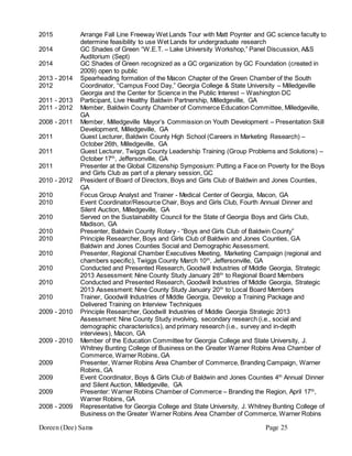 Doreen (Dee) Sams Page 25
2015 Arrange Fall Line Freeway Wet Lands Tour with Matt Poynter and GC science faculty to
determine feasibility to use Wet Lands for undergraduate research
2014 GC Shades of Green “W.E.T. – Lake University Workshop,” Panel Discussion, A&S
Auditorium (Sept)
2014 GC Shades of Green recognized as a GC organization by GC Foundation (created in
2009) open to public
2013 - 2014 Spearheading formation of the Macon Chapter of the Green Chamber of the South
2012 Coordinator, “Campus Food Day,” Georgia College & State University – Milledgeville
Georgia and the Center for Science in the Public Interest – Washington DC
2011 - 2013 Participant, Live Healthy Baldwin Partnership, Milledgeville, GA
2011 - 2012 Member, Baldwin County Chamber of Commerce Education Committee, Milledgeville,
GA
2008 - 2011 Member, Milledgeville Mayor’s Commission on Youth Development – Presentation Skill
Development, Milledgeville, GA
2011 Guest Lecturer, Baldwin County High School (Careers in Marketing Research) –
October 26th, Milledgeville, GA
2011 Guest Lecturer, Twiggs County Leadership Training (Group Problems and Solutions) –
October 17th
, Jeffersonville, GA
2011 Presenter at the Global Citizenship Symposium: Putting a Face on Poverty for the Boys
and Girls Club as part of a plenary session, GC
2010 - 2012 President of Board of Directors, Boys and Girls Club of Baldwin and Jones Counties,
GA
2010 Focus Group Analyst and Trainer - Medical Center of Georgia, Macon, GA
2010 Event Coordinator/Resource Chair, Boys and Girls Club, Fourth Annual Dinner and
Silent Auction, Milledgeville, GA
2010 Served on the Sustainability Council for the State of Georgia Boys and Girls Club,
Madison, GA
2010 Presenter, Baldwin County Rotary - “Boys and Girls Club of Baldwin County”
2010 Principle Researcher, Boys and Girls Club of Baldwin and Jones Counties, GA
Baldwin and Jones Counties Social and Demographic Assessment.
2010 Presenter, Regional Chamber Executives Meeting, Marketing Campaign (regional and
chambers specific), Twiggs County March 10th
, Jeffersonville, GA
2010 Conducted and Presented Research, Goodwill Industries of Middle Georgia, Strategic
2013 Assessment: Nine County Study January 28th
to Regional Board Members
2010 Conducted and Presented Research, Goodwill Industries of Middle Georgia, Strategic
2013 Assessment: Nine County Study January 20th
to Local Board Members
2010 Trainer, Goodwill Industries of Middle Georgia, Develop a Training Package and
Delivered Training on Interview Techniques
2009 - 2010 Principle Researcher, Goodwill Industries of Middle Georgia Strategic 2013
Assessment: Nine County Study involving, secondary research (i.e., social and
demographic characteristics), and primary research (i.e., survey and in-depth
interviews), Macon, GA
2009 - 2010 Member of the Education Committee for Georgia College and State University, J.
Whitney Bunting College of Business on the Greater Warner Robins Area Chamber of
Commerce, Warner Robins, GA
2009 Presenter, Warner Robins Area Chamber of Commerce, Branding Campaign, Warner
Robins, GA
2009 Event Coordinator, Boys & Girls Club of Baldwin and Jones Counties 4th
Annual Dinner
and Silent Auction, Milledgeville, GA
2009 Presenter: Warner Robins Chamber of Commerce – Branding the Region, April 17th
,
Warner Robins, GA
2008 - 2009 Representative for Georgia College and State University, J. Whitney Bunting College of
Business on the Greater Warner Robins Area Chamber of Commerce, Warner Robins
 