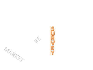 SURREVEYMARKET