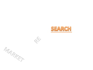 SEARCHREMARKET
