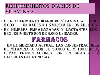 


eL requerimiento Diario De Vitamina a es De
5.000
uniDaDes o 1.5 mg/Día en Los aDuLtos.
en mujeres embarazaDas y LaCtantes Los
requerimiento son De 8.000 uniDaDes.

farmaCos
en eL merCaDo aCtuaL, Las ConCentraCiones
De Vitamina a son De 50.000 ui y 100.000 ui,
Cuyas presentaCiones son en grageas y
CapsuLas geLatinosas.

 
