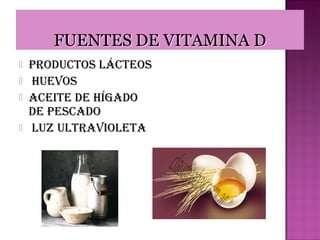 




Productos lácteos
Huevos
Aceite de HígAdo
de PescAdo
luz ultrAvioletA

 
