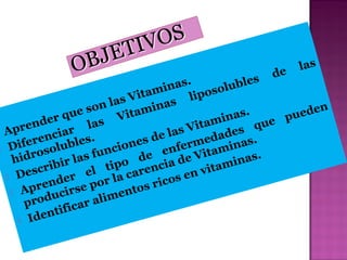 de

las

s
uble
nas.
i
osol
t am
i
lip
as V
l
inas
son
e
s.
eden
t am
u
Vi
pu
in a
er q
m
que
rend ar las
Vita
Ap
ci
e las
ades s.
n
d
fere lubles. ciones d
rme mina
 Di
n
so
enfe Vita
o
u
.
de a de
hidr bir las f
inas
m
tipo renci
cri
l
s
vi t a
e
 De
la ca ricos en
er
rend irse por ntos
 Ap
c
l i me
odu
a
pr
icar
f
enti
 Id

 