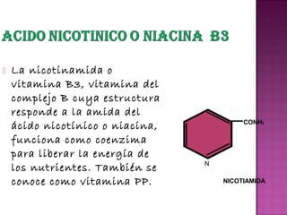 

La nicotinamida o
vitamina B3, vitamina del
complejo B cuya estructura
responde a la amida del
ácido nicotínico o niacina,
funciona como coenzima
para liberar la energía de
los nutrientes. También se
conoce como vitamina PP.

CONH2

N
NICOTIAMIDA

 