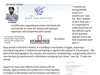 Vitabiotics Vitabiotics