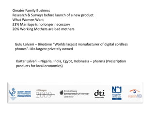 Vitabiotics Vitabiotics