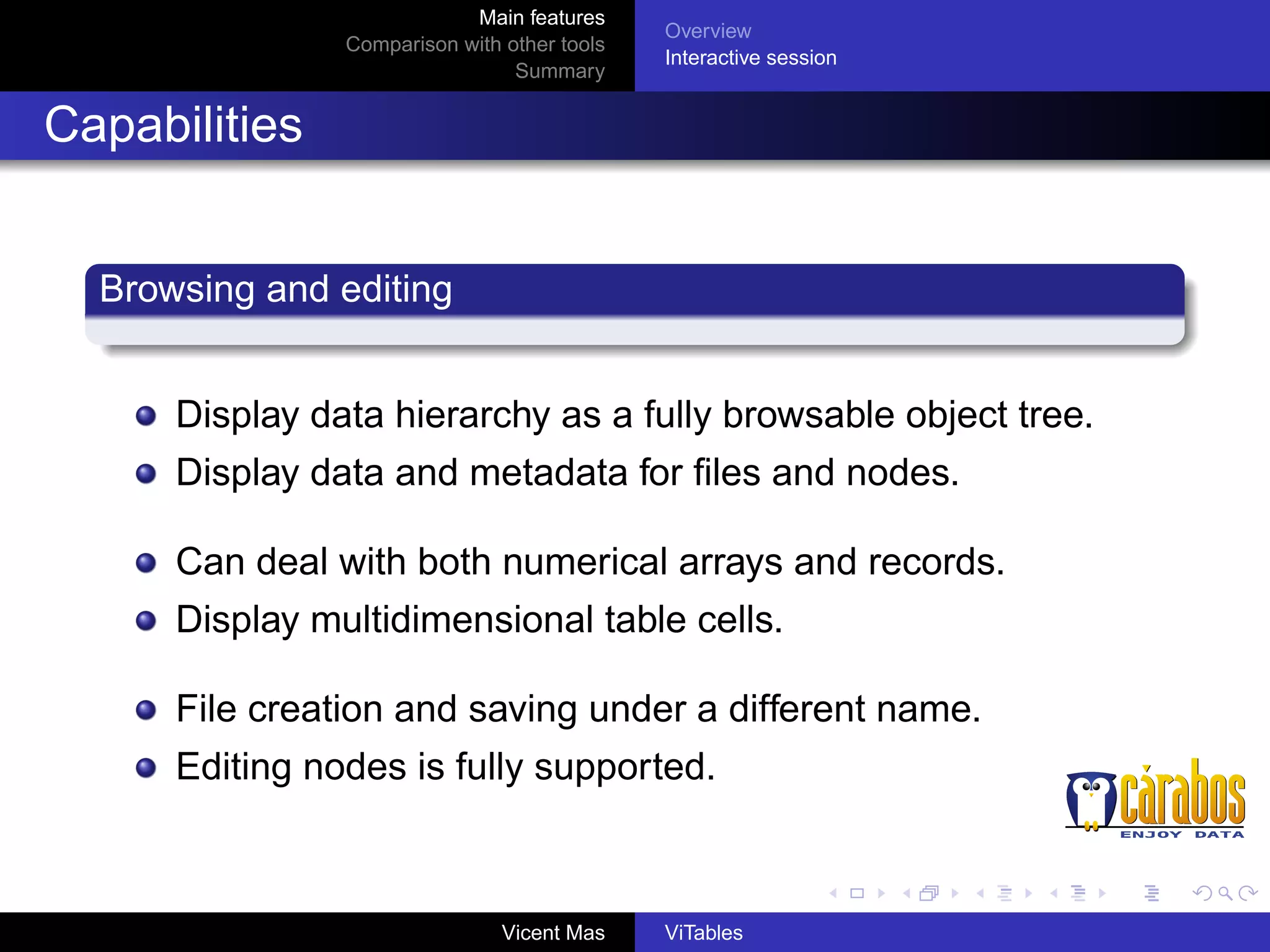 Main features
Comparison with other tools
Summary

Overview
Interactive session

Capabilities
Browsing and editing
Display data hierarchy as a fully browsable object tree.
Display data and metadata for ﬁles and nodes.
Can deal with both numerical arrays and records.
Display multidimensional table cells.
File creation and saving under a different name.
Editing nodes is fully supported.

Vicent Mas

ViTables

 