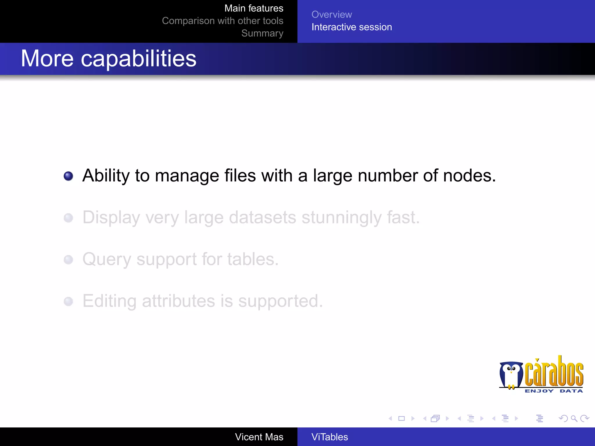 Main features
Comparison with other tools
Summary

Overview
Interactive session

More capabilities

Ability to manage ﬁles with a large number of nodes.
Display very large datasets stunningly fast.
Query support for tables.
Editing attributes is supported.

Vicent Mas

ViTables

 