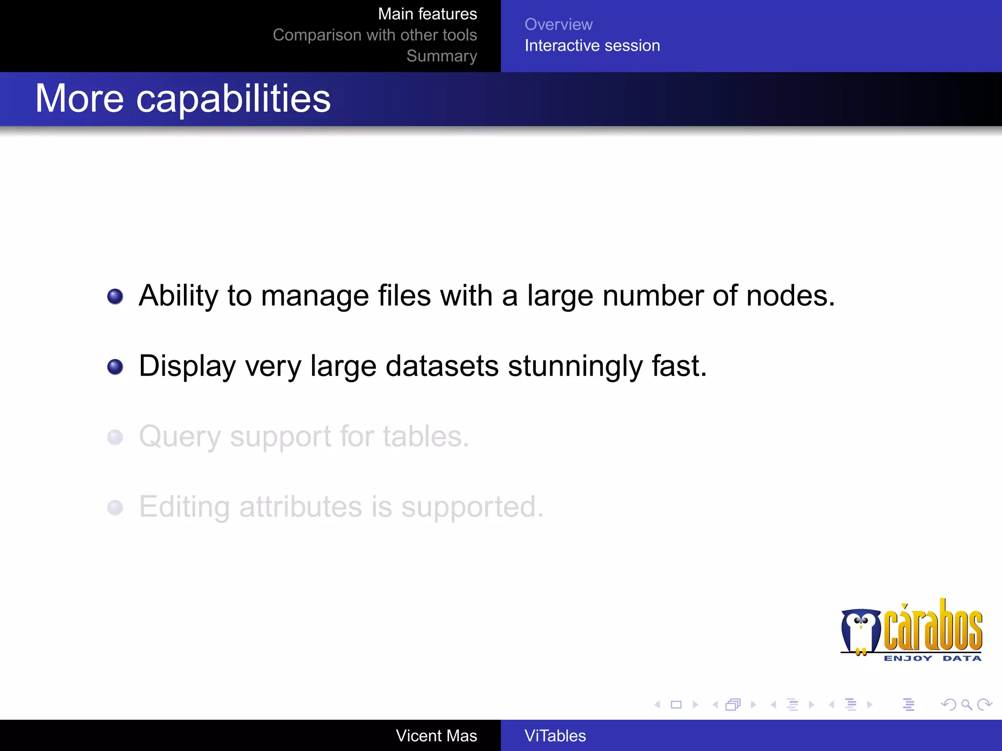 Main features
Comparison with other tools
Summary

Overview
Interactive session

More capabilities

Ability to manage ﬁles with a large number of nodes.
Display very large datasets stunningly fast.
Query support for tables.
Editing attributes is supported.

Vicent Mas

ViTables

 