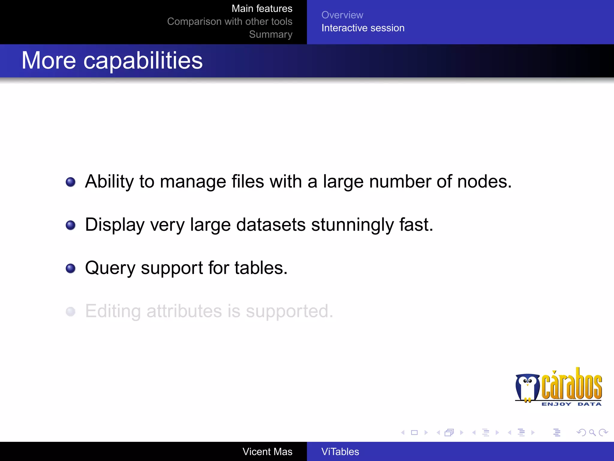 Main features
Comparison with other tools
Summary

Overview
Interactive session

More capabilities

Ability to manage ﬁles with a large number of nodes.
Display very large datasets stunningly fast.
Query support for tables.
Editing attributes is supported.

Vicent Mas

ViTables

 