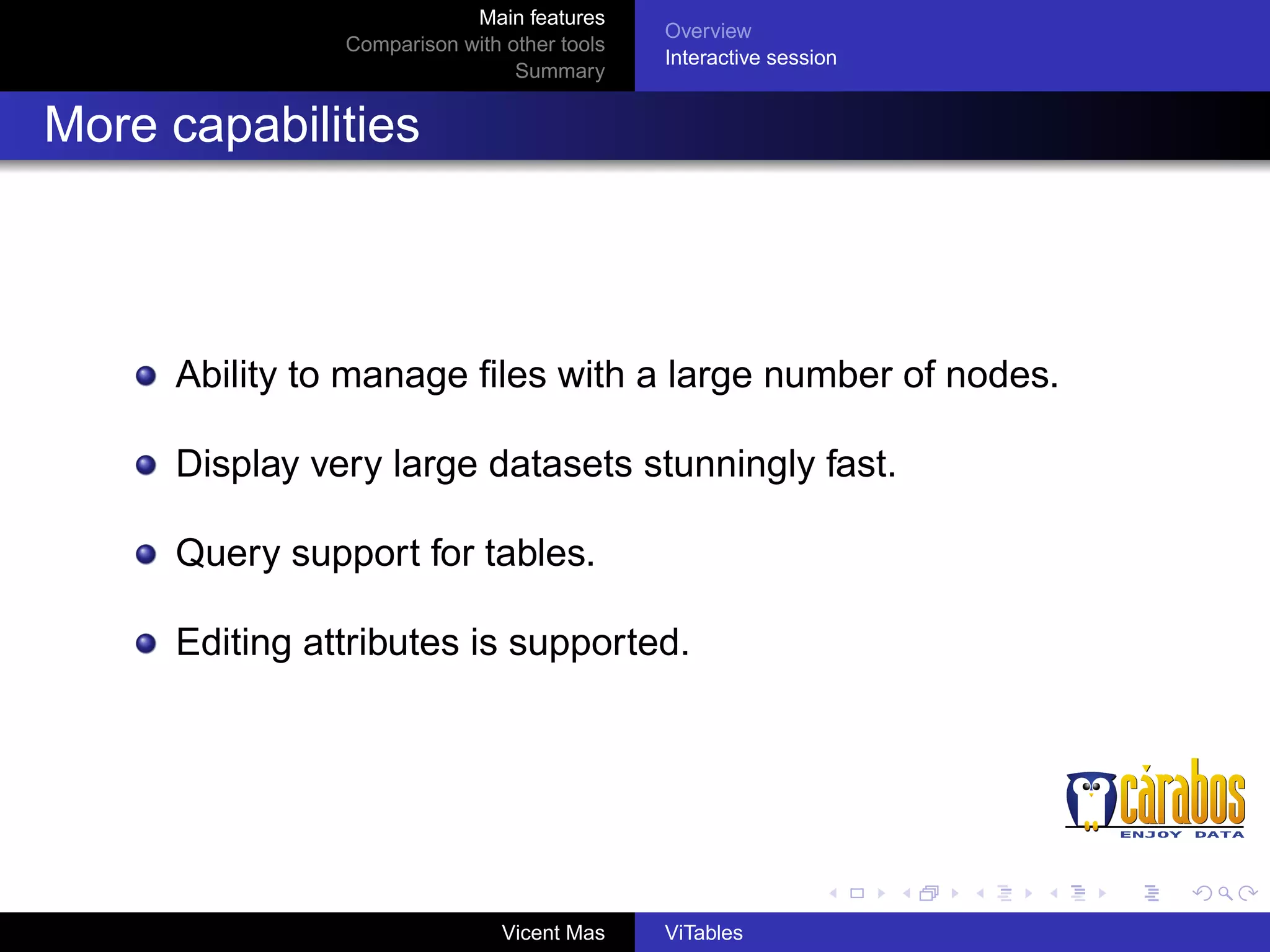 Main features
Comparison with other tools
Summary

Overview
Interactive session

More capabilities

Ability to manage ﬁles with a large number of nodes.
Display very large datasets stunningly fast.
Query support for tables.
Editing attributes is supported.

Vicent Mas

ViTables

 