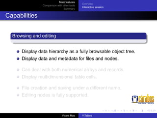 Py Table ViTables: Browsing HDF5 Data with PyTables | PDF