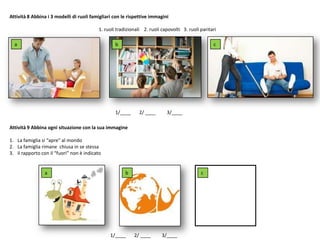 Attività 8 Abbina i 3 modelli di ruoli famigliari con le rispettive immagini
1. ruoli tradizionali 2. ruoli capovolti 3. ruoli paritari
a b c
1/____ 2/ ____ 3/____
Attività 9 Abbina ogni situazione con la sua immagine
1. La famiglia si “apre” al mondo
2. La famiglia rimane chiusa in se stessa
3. il rapporto con il “fuori” non è indicato
a b c
1/____ 2/ ____ 3/____
 