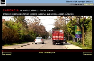 EXTERNALIDADES  NEGATIVAS MODIFICACIÓN KENNEDY ORIENTE   CARENCIA DE ESPACIO INTERIOR, VEREDAS ANGOSTAS QUE IMPIDEN ACOGER AL PEATÓN C A R E N C I A   DE  ESPACIO  PÚBLICO Y  ÁREAS  VERDES . . .   PERFIL TUPUNGATO  15 M 1.6 M de vereda 1.6 M de vereda 