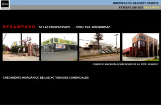 CRECIMIENTO INORGÁNICO DE LAS ACTIVIDADES COMERCIALES D E S A M P A R O  DE LAS EDIFICACIONES . . .  CONLLEVA  INSEGURIDAD COMERCIO MINORISTA SOBRE BORDE DE AV. PDTE. KENNEDY MODIFICACIÓN KENNEDY ORIENTE   EXTERNALIDADES  NEGATIVAS 