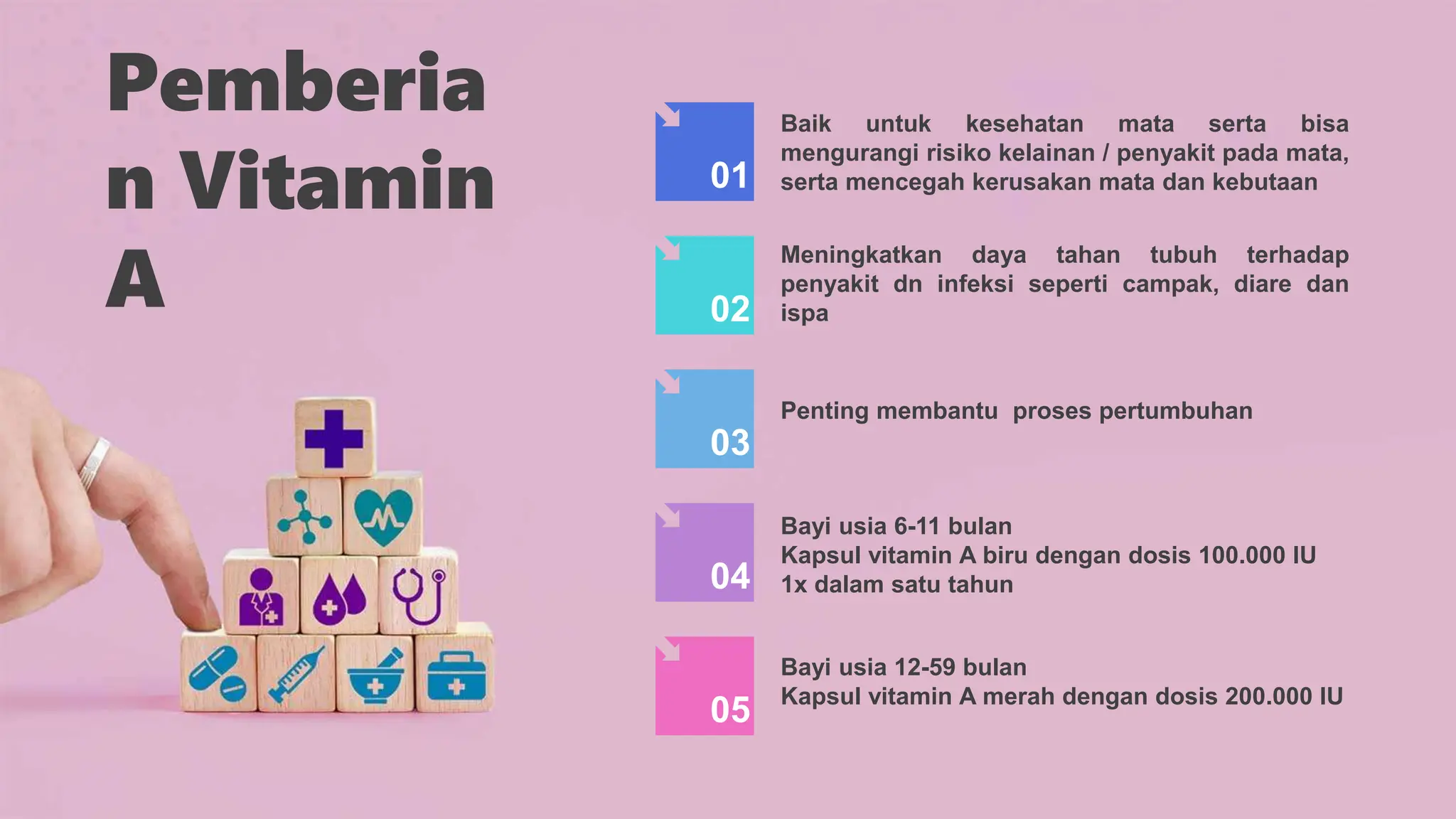 Pemberia
n Vitamin
A
01
02
03
04
05
Baik untuk kesehatan mata serta bisa
mengurangi risiko kelainan / penyakit pada mata,
serta mencegah kerusakan mata dan kebutaan
Meningkatkan daya tahan tubuh terhadap
penyakit dn infeksi seperti campak, diare dan
ispa
Penting membantu proses pertumbuhan
Bayi usia 6-11 bulan
Kapsul vitamin A biru dengan dosis 100.000 IU
1x dalam satu tahun
Bayi usia 12-59 bulan
Kapsul vitamin A merah dengan dosis 200.000 IU