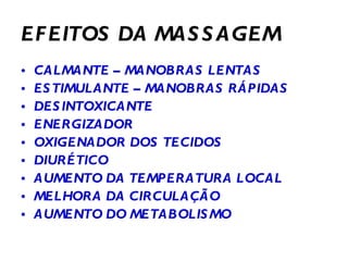 EFEITOS DA MASSAGEM CALMANTE – MANOBRAS LENTAS ESTIMULANTE – MANOBRAS RÁPIDAS DESINTOXICANTE ENERGIZADOR OXIGENADOR DOS TECIDOS DIURÉTICO AUMENTO DA TEMPERATURA LOCAL MELHORA DA CIRCULAÇÃO AUMENTO DO METABOLISMO 