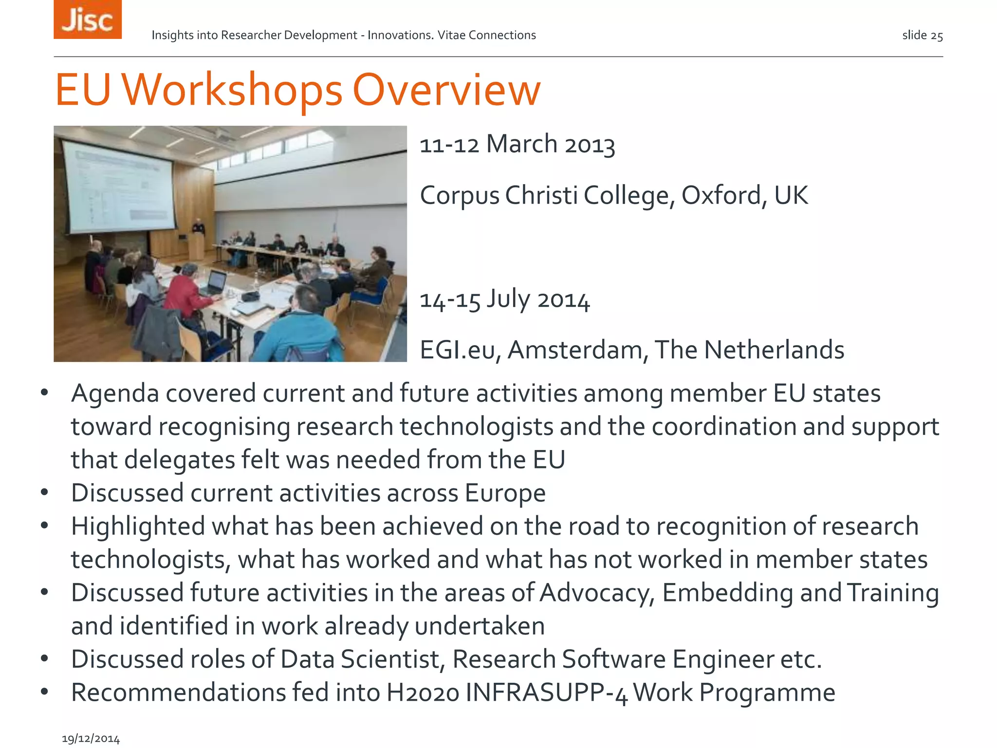 EUWorkshops Overview
Insights into Researcher Development - Innovations. Vitae Connections slide 25
19/12/2014
11-12 March 2013
Corpus Christi College,Oxford, UK
14-15 July 2014
EGI.eu,Amsterdam,The Netherlands
.
• Agenda covered current and future activities among member EU states
toward recognising research technologists and the coordination and support
that delegates felt was needed from the EU
• Discussed current activities across Europe
• Highlighted what has been achieved on the road to recognition of research
technologists, what has worked and what has not worked in member states
• Discussed future activities in the areas of Advocacy, Embedding andTraining
and identified in work already undertaken
• Discussed roles of Data Scientist, Research Software Engineer etc.
• Recommendations fed into H2020 INFRASUPP-4Work Programme
 