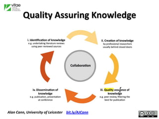 Quality Assuring Knowledge




Alan Cann, University of Leicester bit.ly/AJCann
 