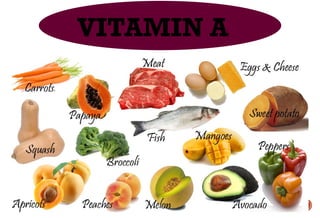 VITAMIN A
 