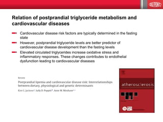 Relation of postprandial triglyceride metabolism and
cardiovascular diseases
Cardiovascular disease risk factors are typically determined in the fasting
state
However, postprandial triglyceride levels are better predictor of
cardiovascular disease development than the fasting levels
Elevated circulated triglycerides increase oxidative stress and
inflammatory responses. These changes contributes to endothelial
dysfunction leading to cardiovascular diseases
 