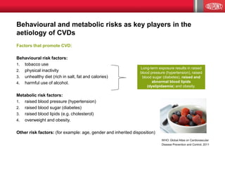 Behavioural and metabolic risks as key players in the
aetiology of CVDs
Factors that promote CVD:
Behavioural risk factors:
1. tobacco use
2. physical inactivity
3. unhealthy diet (rich in salt, fat and calories)
4. harmful use of alcohol.
Metabolic risk factors:
1. raised blood pressure (hypertension)
2. raised blood sugar (diabetes)
3. raised blood lipids (e.g. cholesterol)
4. overweight and obesity.
Other risk factors: (for example: age, gender and inherited disposition)
Long-term exposure results in raised
blood pressure (hypertension), raised
blood sugar (diabetes), raised and
abnormal blood lipids
(dyslipidaemia) and obesity.
WHO: Global Atlas on Cardiovascular
Disease Prevention and Control, 2011
 