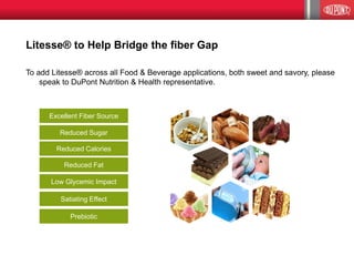 Litesse® to Help Bridge the fiber Gap
To add Litesse® across all Food & Beverage applications, both sweet and savory, please
speak to DuPont Nutrition & Health representative.
Reduced Sugar
Reduced Fat
Reduced Calories
Excellent Fiber Source
Satiating Effect
Low Glycemic Impact
Prebiotic
 