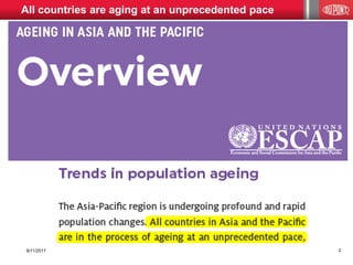9/11/2017 2
All countries are aging at an unprecedented pace
 
