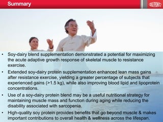Summary
• Soy-dairy blend supplementation demonstrated a potential for maximizing
the acute adaptive growth response of skeletal muscle to resistance
exercise.
• Extended soy-dairy protein supplementation enhanced lean mass gains
after resistance exercise, yielding a greater percentage of subjects that
experienced gains (>1.5 kg), while also improving blood lipid and lipoprotein
concentrations.
• Use of a soy-dairy protein blend may be a useful nutritional strategy for
maintaining muscle mass and function during aging while reducing the
disability associated with sarcopenia.
• High-quality soy protein provides benefits that go beyond muscle & makes
important contributions to overall health & wellness across the lifespan.
 