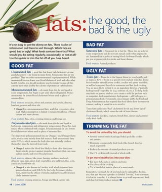 Bad Fat
Saturated fats – Saturated fat is bad fat. These fats are solid at
room temperature and do not turn rancid easily when exposed to
air. Saturated fat is guilty of raising blood cholesterol levels, which
put you at greater risk for stroke and heart disease.
Food sources: Animal products.
Ugly Fat
Trans-fats – Trans-fat is the biggest threat to your health, and
as many as 40% of foods in a grocery store include trans-fat. Trans-
fat is found in virtually every cookie, cracker and pastry available,
as well as being used heavily in restaurant and fast food cooking.
You are most likely to find it on an ingredient label as a “partially
hydrogenated” vegetable fat (e.g. soybean oil, etc.). To help foods
stay fresh on grocery shelves, or to create a solid fat product such
as margarine, food manufacturers hydrogenate – add hydrogen to –
polyunsaturated oils. Fortunately, since January 2006, the Food and
Drug Administration has required that food labels show the trans-fat
content, making it easier for us to avoid it.
Trans-fatty acids raise “bad” cholesterol levels and lower “good”
cholesterol levels, which raises the risk of heart disease.
Food sources: Cookies, crackers, french fries, donuts and commer-
cially fried foods.
Trimming the Fat
To avoid the unhealthy fats, you should:
•	Severely restrict intake of packaged baked goods like cookies
and pastries
•	Eliminate commercially fried foods (like french fries) as
much as possible
•	Reduce the amount of animal products you eat
•	Use 1% or skim milk instead of whole milk.
To get more healthy fats into your diet:
•	Eat more fish, such as salmon and tuna
•	Use olive oil for cooking
•	Try a handful of nuts in place of a sweet snack.
Remember, too much fat of any kind can be unhealthy. Realize,
too, that just because a product is labeled “low fat,” does not mean
it is low in trans-fat. It is always better to go with unprocessed food,
and shop for fresh produce instead.
It’s not easy to get the skinny on fats. There is a lot of
information out there to sort through. Which fats are
good, bad or ugly? What foods contain these fats? What
should you be eating regularly, occasionally, or not at all?
Use this guide to trim the fat off all you have heard.
trivita.com10 l June 2008
Good Fat
Unsaturated fats – good fats that lower bad cholesterol or raise
good cholesterol – are found in many forms. Unsaturated fats are the
good fats. They are either monounsaturated or polyunsaturated. While
unsaturated fats can lower your blood cholesterol level and offer other
health benefits, you should moderate your fat intake because all fats
contain more than double the calories of proteins or carbohydrates.
Monounsaturated fats – oils made from this fat are liquid at
room temperature, but begin to get solid when refrigerated. Mono-
unsaturated fat lowers blood cholesterol when used in place of
saturated fats.
Food sources: avocados, olives and peanuts; and canola, almond,
hazelnut, peanut and olive oils.
•	Omega-9 is a monounsaturated fatty acid that converts to oleic
acid. High consumption is linked to reduced incidence of breast
cancer and heart disease.
Food sources: flax, olive, evening primrose and borage oil.
Polyunsaturated fats – oils made from this fat are liquid at
both room temperature and refrigerator temperatures. These fats turn
rancid when combined with oxygen. Polyunsaturated fat also lowers
blood cholesterol when used in place of saturated fats.
Two important polyunsaturated fats are Omega-3 and Omega-6 fatty
acids, which come mostly from fish sources. Both are essential fatty
acids (EFAs), which means the body does not naturally produce
them; they must be derived from foods.
•	Omega-3 makes the blood less likely to form clots that cause
heart attacks, protect against irregular heartbeats that can cause
sudden death, and lower blood pressure.
Food sources: salmon, lake trout, herring, sardines, mackerel,
albacore tuna, nuts, green leafy vegetables; and safflower, flax, corn,
canola and sunflower oils.
•	 Omega-6 is also known as Linoleic acid, which is turned into
gamma-linolenic acid (GLA) by the body. It reduces choles-
terol, improves the effects of insulin and improves effectiveness
of the immune system.
Food sources: evening primrose, borage and black currant oils.
fats:the good, the
bad & the ugly
 