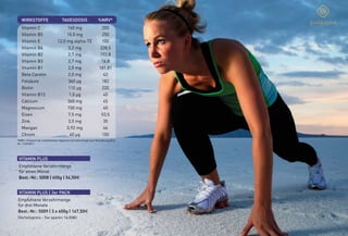 VITAMIN PLUS
Empfohlene Verzehrmenge
für einen Monat
Best.-Nr.: 5008 | 600g | 54,50E
Empfohlene Verzehrmenge
für drei Monate
Best.-Nr.: 5009 | 3 x 600g | 147,50E
(Vorteilspreis - Sie sparen 16,00E)
WICHTIGE VITAMINE UND MINERALSTOFFE
UNTERSTÜTZT DEN ENERGIESTOFFWECHSEL
GUT FÜR HAUT, HAARE, NÄGEL, KNOCHEN UND ZÄHNE
VITAMIN PLUS
Der tägliche Bedarf an Vitaminen und Mineralien wird oftmals wegen des zu
geringen Verzehrs von Obst und Gemüse nicht vollständig gedeckt. In unserer
schnelllebigen Zeit voller Stress und großer Hektik greifen wir oft zur falschen
und auch ungesunden Ernährung. Da kaum jemand in der Lage ist vier bis sechs
Obst- und Gemüsemahlzeiten am Tag zu sich zu nehmen, hat Vegas Vital mit
Vitamin Plus eine Nahrungsergänzung entwickelt mit der die Bedarfsdeckung
erreicht werden kann.
Zu einem normalen Energiestoffwechsel tragen die Vitamine Biotin, Niacin,
Pantothensäure, Riboflavin (Vitamin B2), Thiamin (Vitamin B1), Vitamin A, Vitamin
B6, Vitamin B12 und Vitamin C, sowie auch die Mineralstoffe Calcium, Eisen und
Mangan bei. Eine wichtige Rolle bei der Erhaltung des Immunsystems spielen die
Vitamine B6, B12 und Vitamin C. Zur Erhaltung der normalen Sehkraft tragen die
Vitamine Riboflavin (Vitamin B2) und auch Vitamin A bei. Die Blutgerinnung wird
durch den Mineralstoff Kalzium gefördert, während Chrom zur Aufrechterhaltung
eines normalen Blutzuckerspiegels beiträgt. Eisen, aber auch Riboflavin (Vitamin
B2) und Vitamin B12 spielen eine entscheidende Rolle bei der Bildung von roten
Blutkörperchen und Hämoglobin. Vitamin C hilft bei der Collagenbildung und
unterstützt die Funktion der Blutgefäße.
Vitamine und Mineralien haben auch auf Haare, Nägel, Knochen und Zähne eine
beachtliche Wirkung. Kalzium, Magnesium, Mangan, sowie die Vitamine A, D
und K leisten ihren Beitrag bei Aufbau und Erhaltung von Knochen und Zähnen.
Darüber hinaus sind die Vitamine Riboflavin (Vitamin B2) und C für die Erhaltung
der normalen Hautstruktur wichtig.
Durch die enthaltenen hochwertigen Ballaststoffe wird zudem das Wohlbefinden
des Körpers angeregt. Die Ballaststoffe begünstigen den verlässlichen Transport
der Nahrungsmittel durch den Darm, wobei unerwünschte Stoffe herausgefiltert
und wohldosiert ausgeschieden werden.
EMPFOHLENE VERZEHRMENGE: 20g TÄGLICH
WERTVOLLE VITAMINE, MINERALIEN & BALLASTSTOFFE
PULVER MIT WALDFRUCHTGESCHMACK
*NRV = Prozent der empfohlenen täglichen Verzehrmenge laut Verordnung (EU)
Nr. 1169/2011
160 mg
15,0 mg
12,0 mg alpha-TE
3,2 mg
2,7 mg
2,7 mg
2,0 mg
2,0 mg
360 µg
110 µg
1,0 µg
360 mg
150 mg
7,5 mg
3,5 mg
0,92 mg
60 µg
%NRV*
200
250
100
228,5
192,8
16,8
181,81
42
182
220
40
45
40
53,5
35
46
150
Vitamin C
Vitamin B5
Vitamin E
Vitamin B6
Vitamin B2
Vitamin B3
Vitamin B1
Beta Carotin
Folsäure
Biotin
Vitamin B12
Calcium
Magnesium
Eisen
Zink
Mangan
Chrom
WIRKSTOFFE
VITAMIN PLUS | 3er PACK
TAGESDOSIS
 