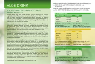 ES-ECO-023-MA
Agriculture UE
>2000mg/ l
Acemannan
AUSSCHLIESSLICH IN EUROPA ANGEBAUT UND WEITERVERARBEITET
SEHR HOHER ALOE VERA ANTEIL MIT ÜBER 2000 mg/l
ACEMANNAN
KEINE FARB- UND KONSERVIERUNGSSTOFFE, SOWIE ALOINFREI
AUS ZERTIFIZIERTEM BIOLOGISCHEM ANBAU MIT BIOSIEGEL
ALOE DRINK
ALOE VERA DRINKS AUS DER WERTVOLLEN ALOE
BARBADENSIS MILLER
Die drei Vegas Vital Aloe Drinks werden aus rein biologisch in Spanien
angebauten Aloe Pflanzen der Sorte Aloe Barbadensis Miller gewonnen
und in einem patentierten Herstellungsverfahren ebenfalls in Spanien
produziert. Das zuständige Landwirtschaftsministerium garantiert sogar auf
unserem Aloe Drink Natural mit einem Qualitätssiegel die Herkunft und die
Überwachung des biologischen Anbaus.
Anders als herkömmliche Aloe Säfte auf Pulverbasis ist unser Produkt zu
100% frisch gepresst. Bedingt durch den biologischen, zertifizierten Anbau,
die schonende Ernte, sowie die schnelle Weiterverarbeitung innerhalb
24 Stunden, enthalten unsere Aloe Drinks zudem einen sehr hohen
Acemannananteil. Auch garantieren wir Ihnen, dass alle aloinfrei sind.
Durch das patentierte Herstellungsverfahren bleiben zudem wichtige Vitamine
wie A, B und C, Mineralien wie Germanium, Kalzium, Jod, Kupfer, Zink, Eisen,
Magnesium, Natrium, Kalium und Mangan, aber auch Aminosäuren wie Valin,
Methionin, Phenylalanin, Lysin und Leucin, die ebenfalls in der Aloe pflanze
enthalten sind, erhalten.
Neben unserem reinen Aloe Drink Natural, der aus 99,98% Aloe Barbadensis
Miller besteht, haben wir einen Aloe Drink Honey mit 5% Blütenhonig. Das
Ganze wird mit unserem Aloe Drink Graviola zusätzlich gekrönt, denn der
Name Graviola (Annona muricata) steht für einen ganz besonderen Baum und
dessen Frucht. Dieser hat unter anderem seinen Ursprung in Südamerika.
Von den Ureinwohnern wird Graviola seit Jahrhunderten als Nahrungsmittel,
aber auch für seine zum Teil der Aloe Vera ähnlichen und darüber hinaus
weiteren sensationellen Eigenschaften, geschätzt.
Diverse wissenschaftliche Erkenntnisse auf der ganzen Welt haben die
wohltuende Wirkung von Graviola bestätigt, sodass sich eine Vielzahl
von Literatur darüber finden lässt. Wir haben diese Erkenntnisse in der
Entwicklung unseres Aloe Vera Drink Graviola genutzt und können somit auch
hier wieder unser Können zeigen.
EMPFOHLENE VERZEHRMENGE: 3mal 30ml TÄGLICH
*NRV = Prozent der empfohlenen täglichen Verzehrmenge laut Verordnung (EU) Nr. 1169/2011
ALOE DRINK HONEY
94,9% Aloe Barbadensis Miller,
5% Blütenhonig
Best-Nr.: 5002 | 1l | 29,90E
3,96 mg
2,97 mg
22,5 µg
%NRV*
198
21
15
Mangan
Eisen
Jod
WIRKSTOFFE TAGESDOSIS
Aloe Drink Honey | 6er Pack
Kaufe 6 zahle nur 5 !
Best-Nr.: 5003 | 6 x 1l | 149,50E
ALOE DRINK GRAVIOLA
74,9% Aloe Barbadensis Miller,
25% Graviola (Annona muricata)
Best.-Nr.: 5020 | 1l | 32,50E
3,97 mg
2,36 mg
126,13 mg
22,5 mg
%NRV*
149
17
158
-
Mangan
Eisen
Vitamin C
Graviola
WIRKSTOFFE TAGESDOSIS
Aloe Drink Graviola | 6er Pack
Kaufe 6 zahle nur 5 !
Best.-Nr.: 5021 | 6x 1l | 162,50E
ALOE DRINK NATURAL
99,98% Aloe Barbadensis Miller,
100% biologisch
Best-Nr.: 5000 | 1l | 34,50E
3,96 mg
2,97 mg
162 mg
%NRV*
198
21
202,5
Mangan
Eisen
Vitamin C
WIRKSTOFFE TAGESDOSIS
Aloe Drink Natural | 6er Pack
Kaufe 6 zahle nur 5 !
Best-Nr.:5001 | 6 x 1l | 172,50E
 
