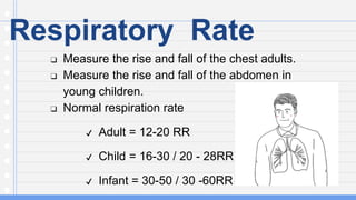 Normal Respiratory Rte VITAL-SIGNS-PAIN-MEDS PRESENTATTION.pdf