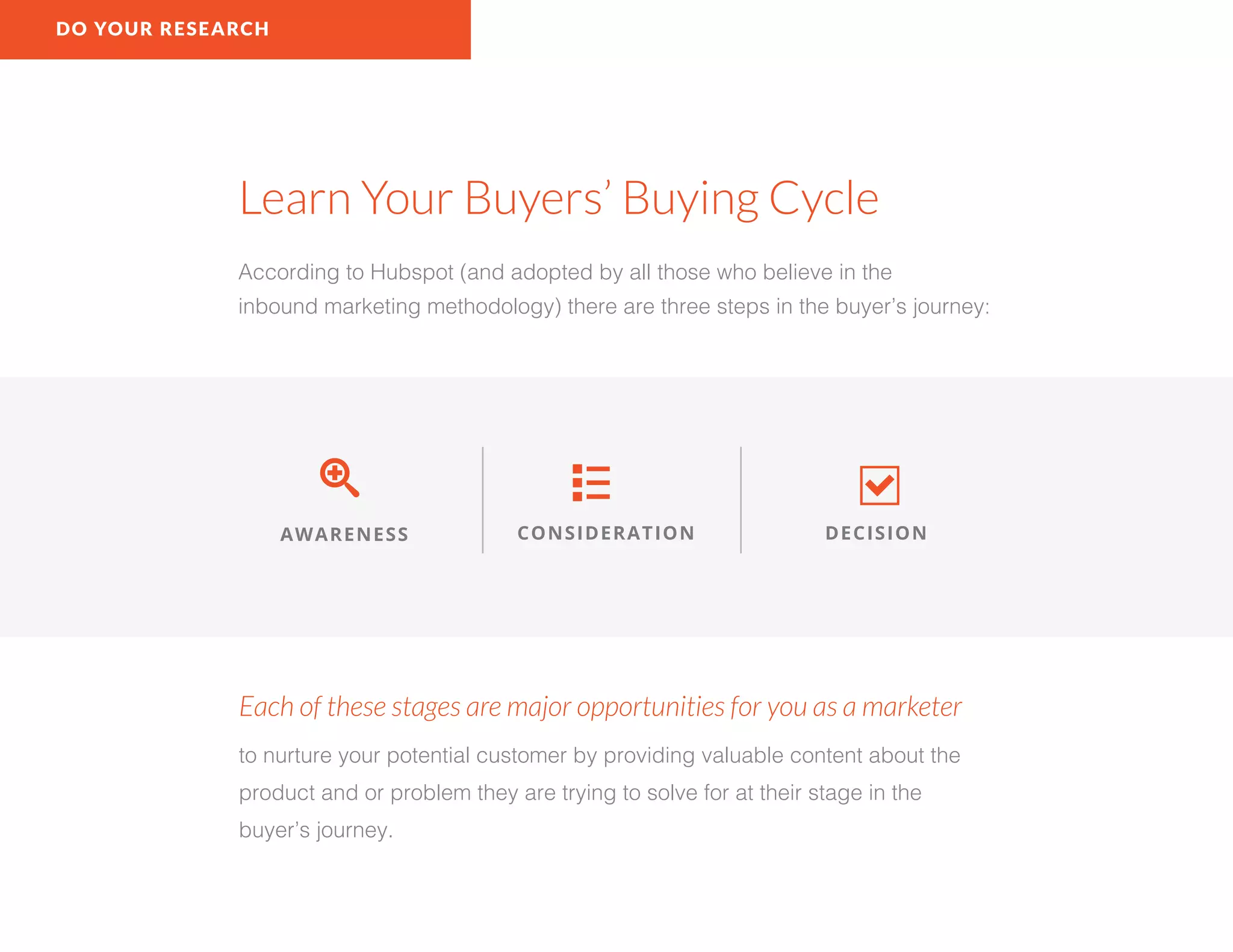 DO YOUR RESEARCH
Learn Your Buyers’ Buying Cycle
Each of these stages are major opportunities for you as a marketer
to nurture your potential customer by providing valuable content about the
product and or problem they are trying to solve for at their stage in the
buyer’s journey.
According to Hubspot (and adopted by all those who believe in the
inbound marketing methodology) there are three steps in the buyer’s journey:
	 AWARENESS CONSIDERATION DECISION
 