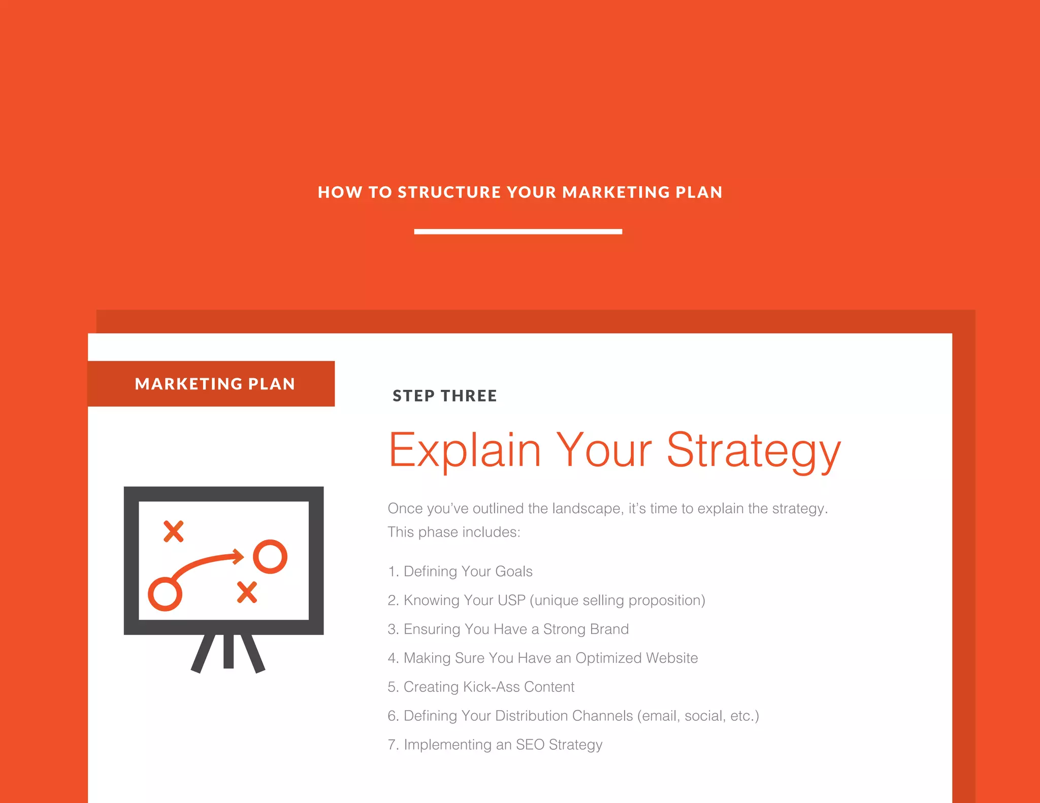 HOW TO STRUCTURE YOUR MARKETING PLAN
MARKETING PLAN
STEP THREE
Explain Your Strategy
Once you’ve outlined the landscape, it’s time to explain the strategy.
This phase includes:
1. Defining Your Goals
2. Knowing Your USP (unique selling proposition)
3. Ensuring You Have a Strong Brand
4. Making Sure You Have an Optimized Website
5. Creating Kick-Ass Content
6. Defining Your Distribution Channels (email, social, etc.)
7. Implementing an SEO Strategy
 