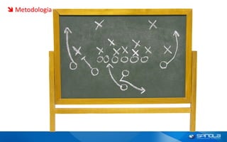  Metodologia
 
